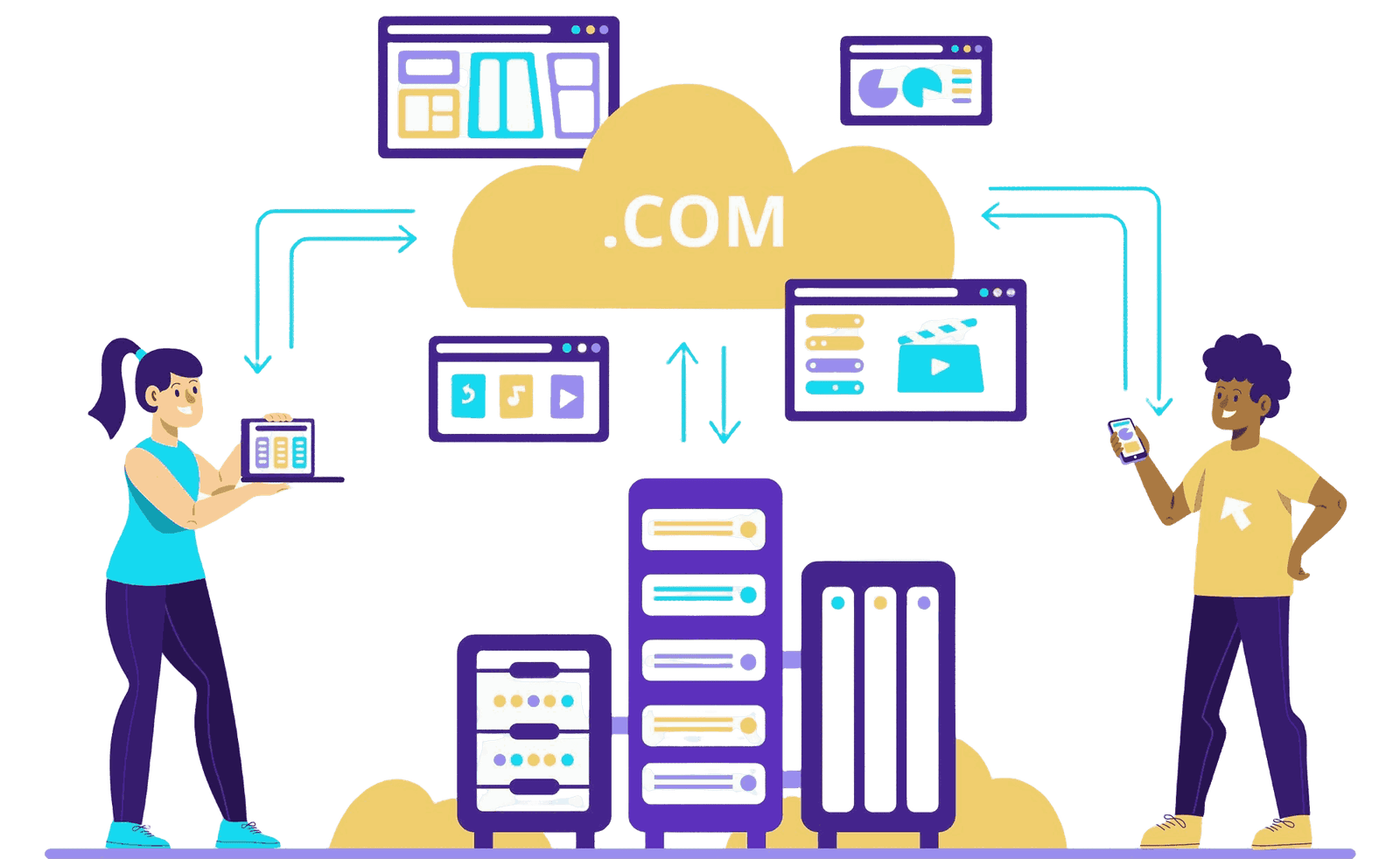 Niktech Solution - Domain Hosting Services in Vadodara