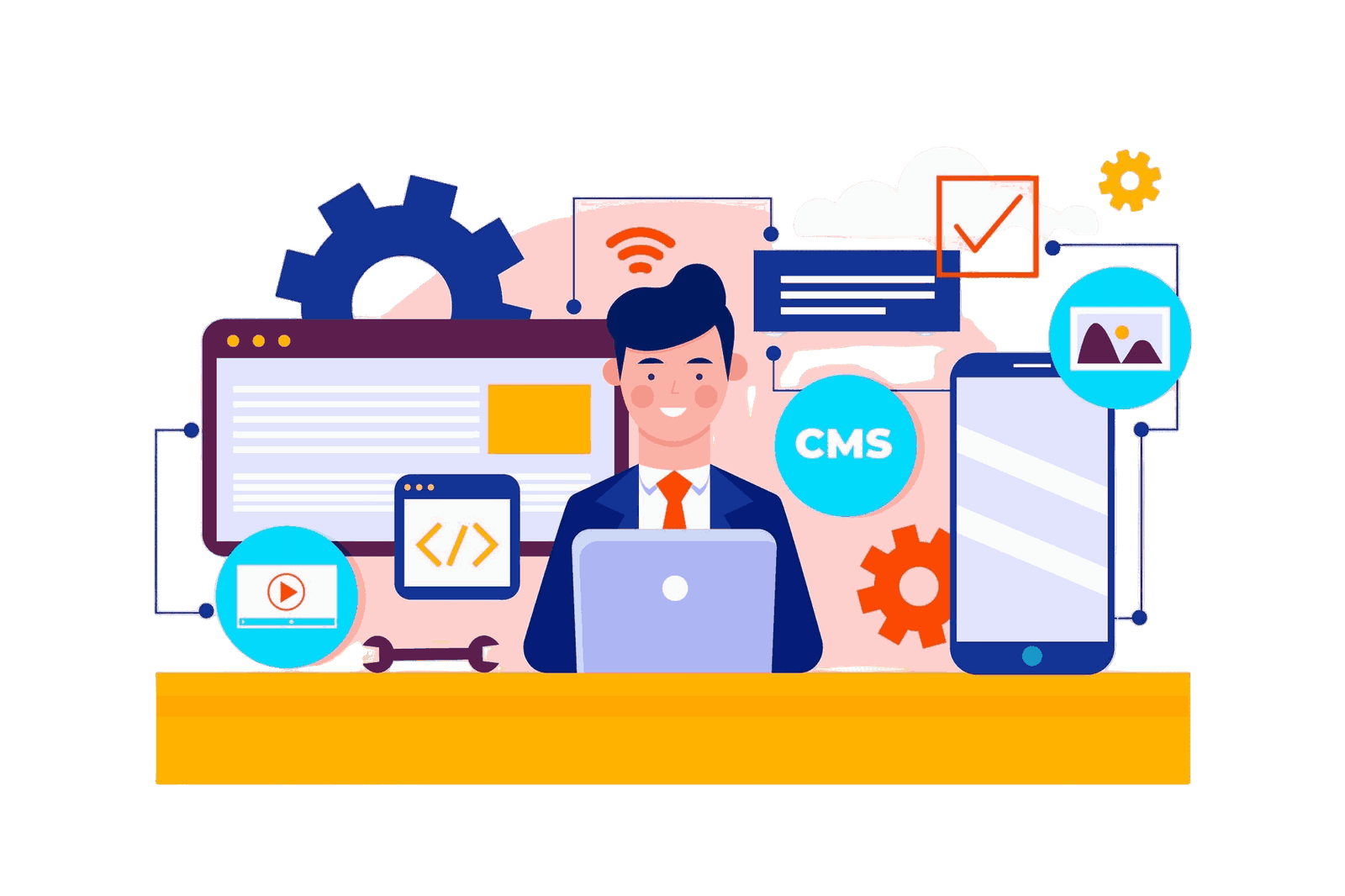 cross-platform
